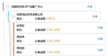 成都防偽技術(shù)產(chǎn)品推廣中心 技術(shù)推廣的橋梁與創(chuàng)新引擎