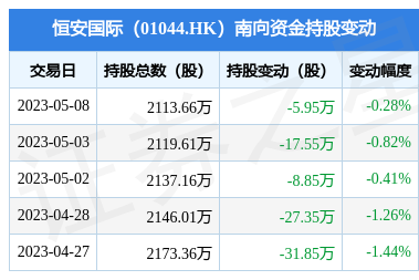個(gè)人衛(wèi)生用品銷售 健康市場(chǎng)的藍(lán)海與競(jìng)爭(zhēng)策略